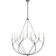 Richmond Chandelier For Cheap